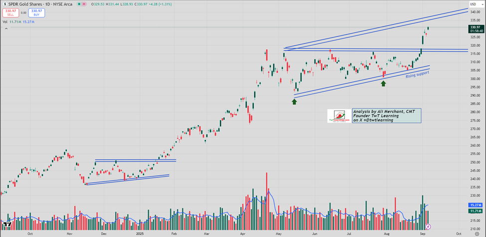美联储降息预期上升：市场现在期待进行三次降息_海马财经